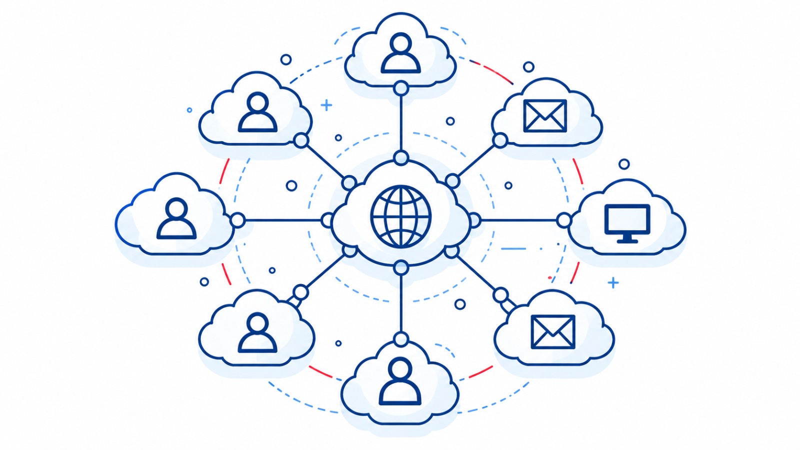 Unified Communication Solutions