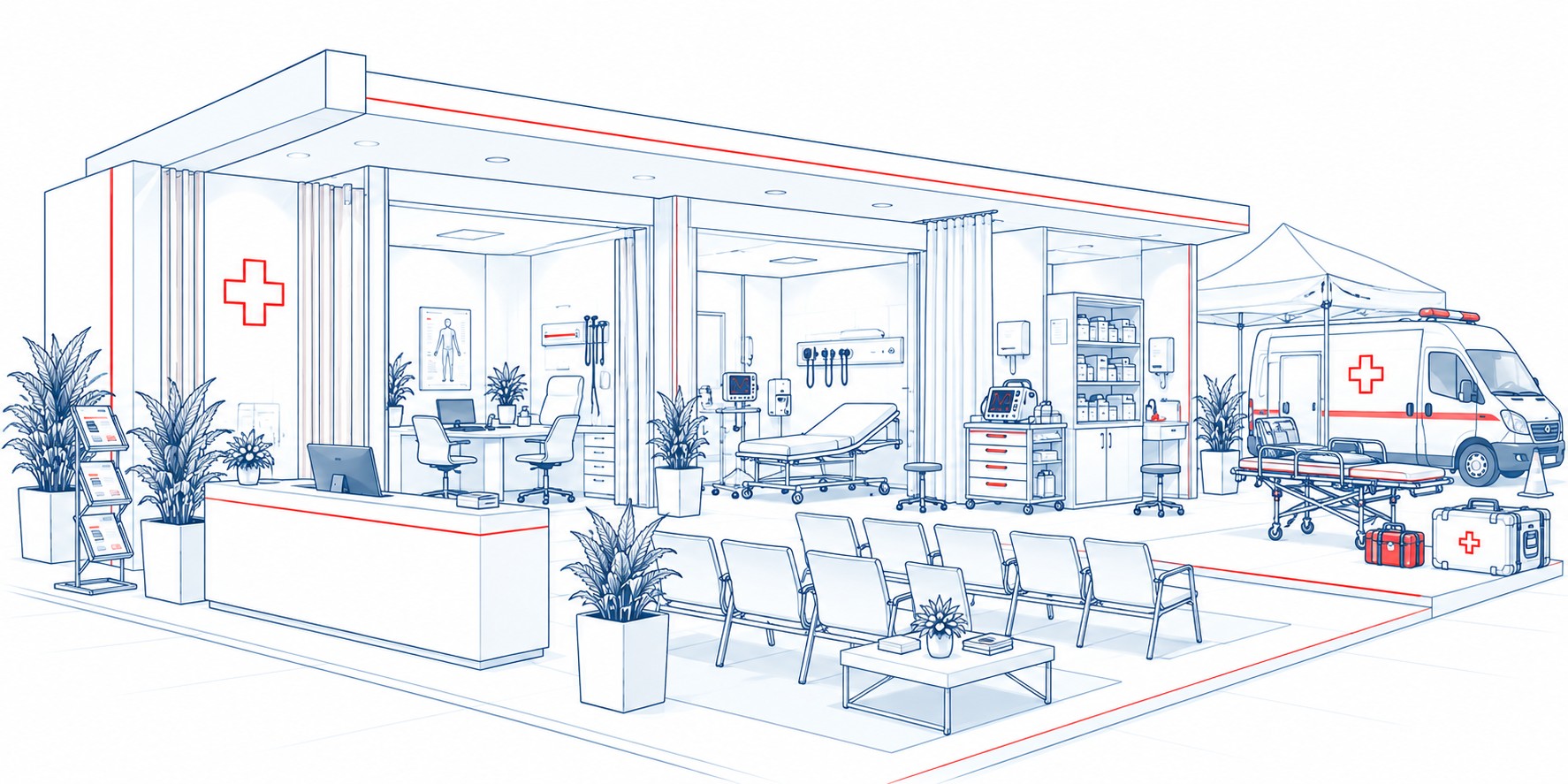 Medical Clinic Management & Medical Support Services